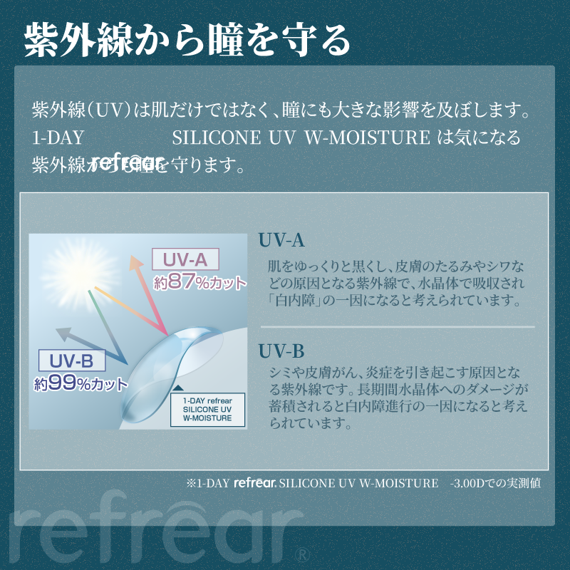 Refrear SILICONE UV 1day フレア シリコーン 30P